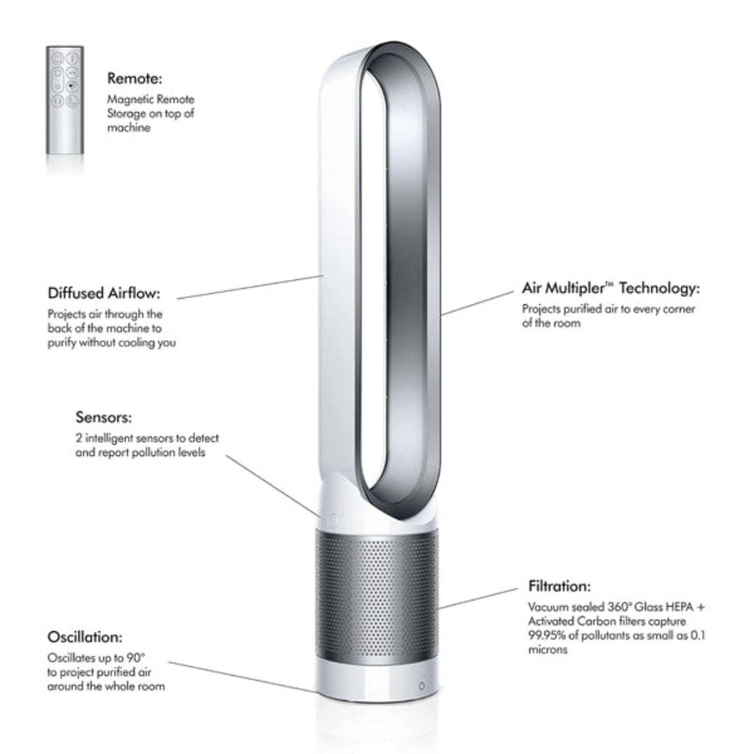 Dyson TP03 Pure Cool Tower – Air Purifier & Fan In (White/Silver)