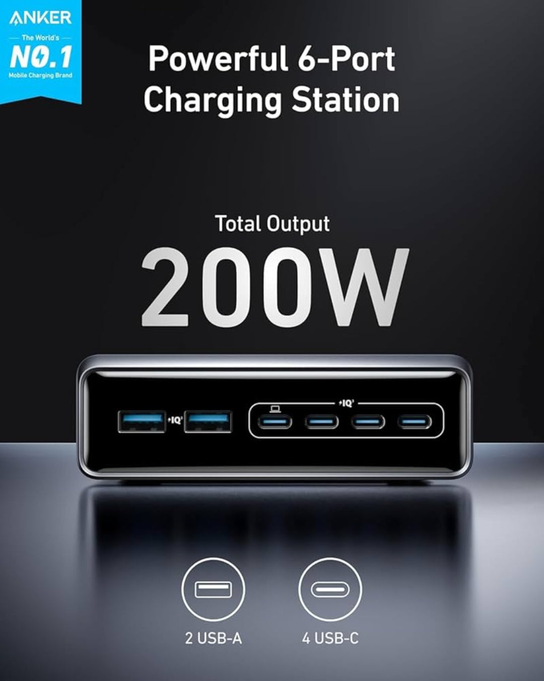 Anker Prime 200W GaN Charger – 6-Port High-Speed Power