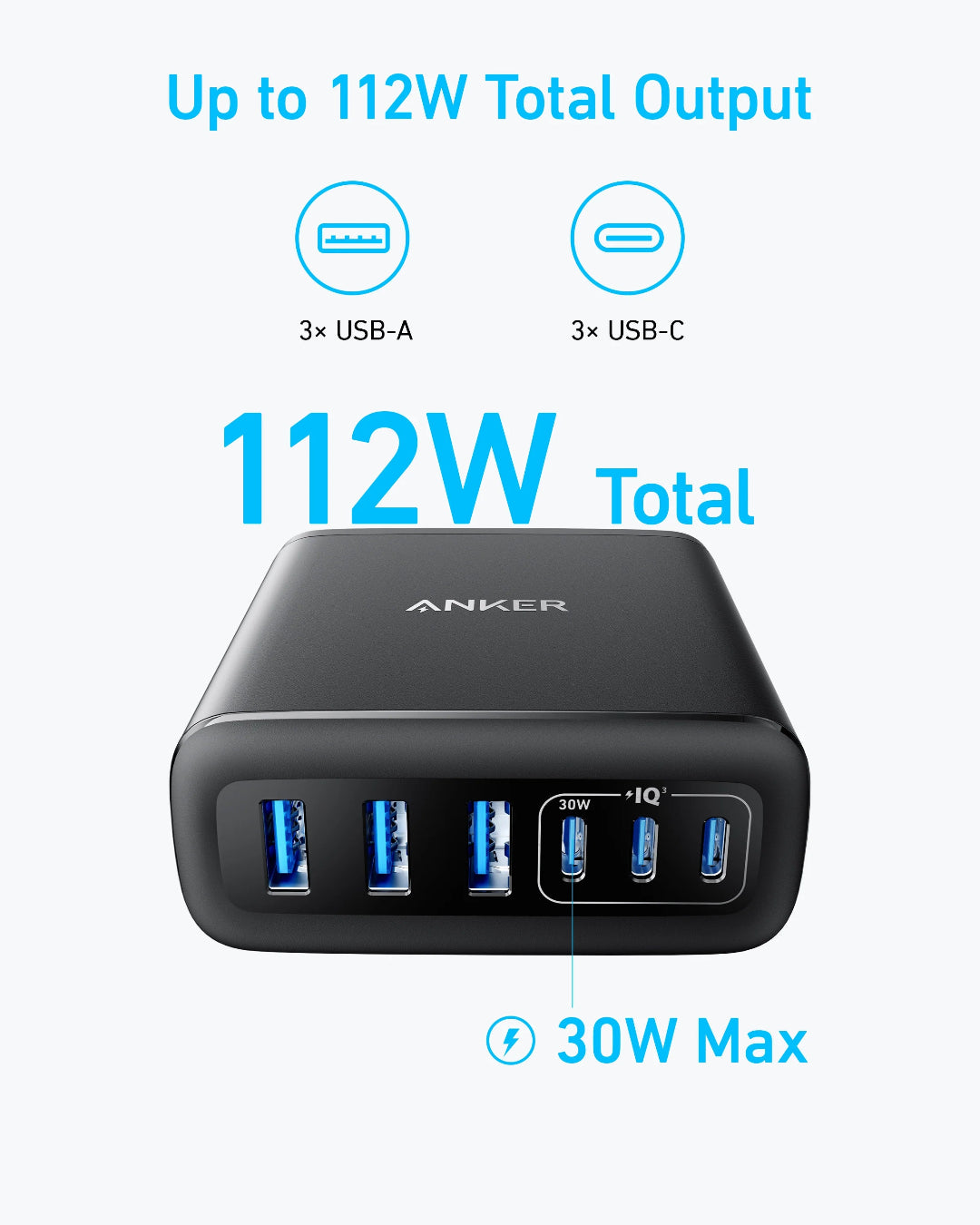 Anker 6-Port USB Charger with 112W GaN Power Delivery(A2154)