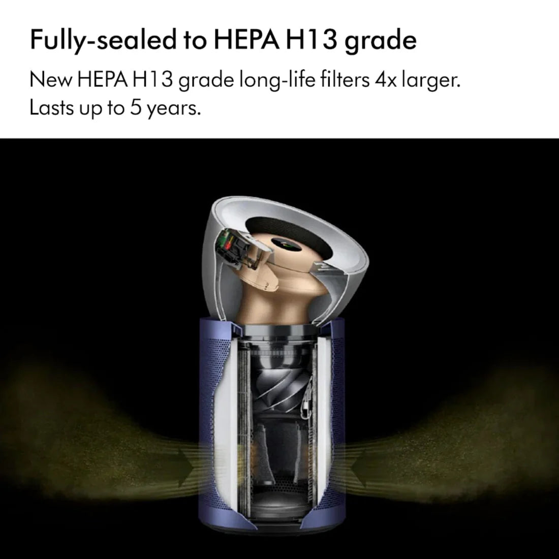 Dyson Big+Quiet – BP03 Air Purifier with Formaldehyde Filter (Prussian Blue/Nickel)