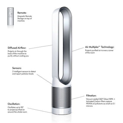 Dyson TP03 Pure Cool Tower – Air Purifier & Fan In (White/Silver)