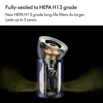 Dyson Big+Quiet – BP03 Air Purifier with Formaldehyde Filter (Prussian Blue/Nickel)