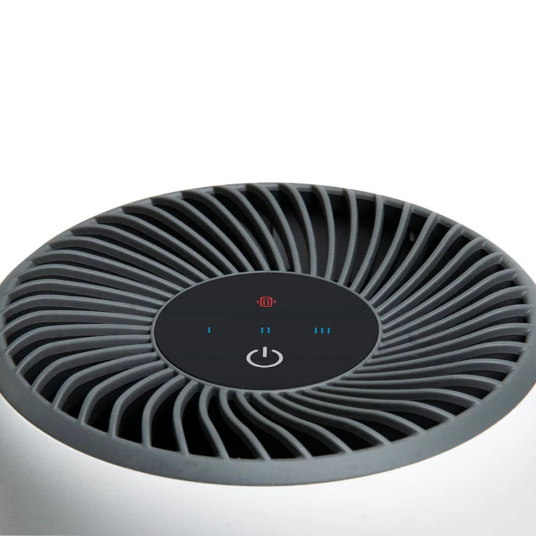 Levoit Core Mini Air Purifier – 3-Stage Filtration, Aromatherapy, Ultra-Quiet, Energy Efficient-White – Big Purification Power in a Tiny Package!